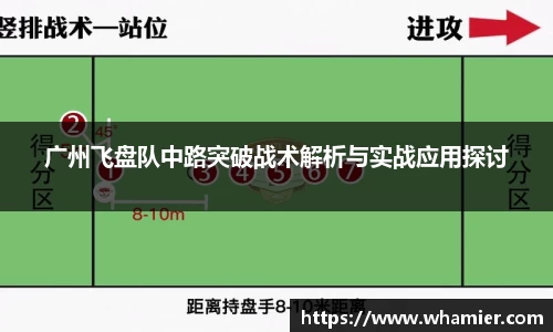 广州飞盘队中路突破战术解析与实战应用探讨